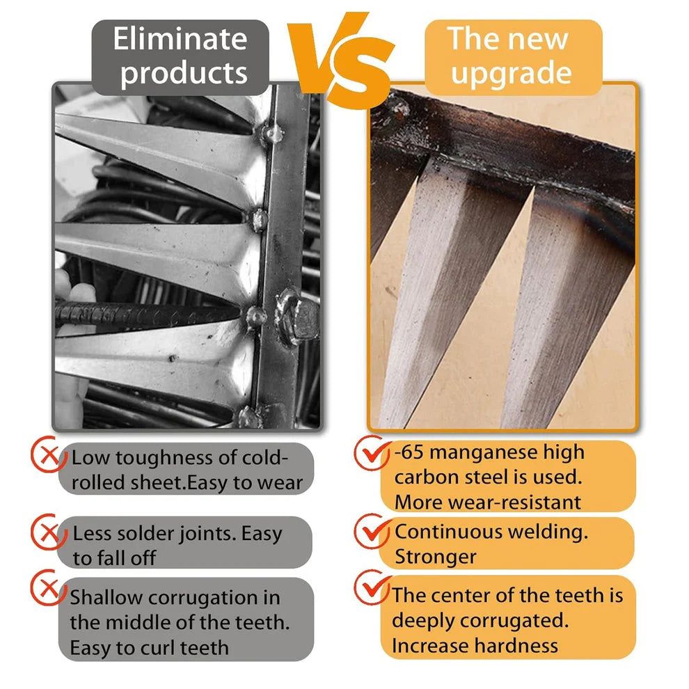 Home Wish™ Garden Weeding Tool with 5 Durable Steel Claws (🔥50% OFF 🔥)